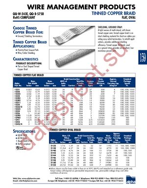 1233 SV005 datasheet  